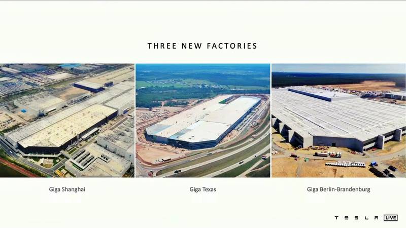 Its official; Tesla HQ to move to Texas, Musk confirms. Find out why - image 1023812